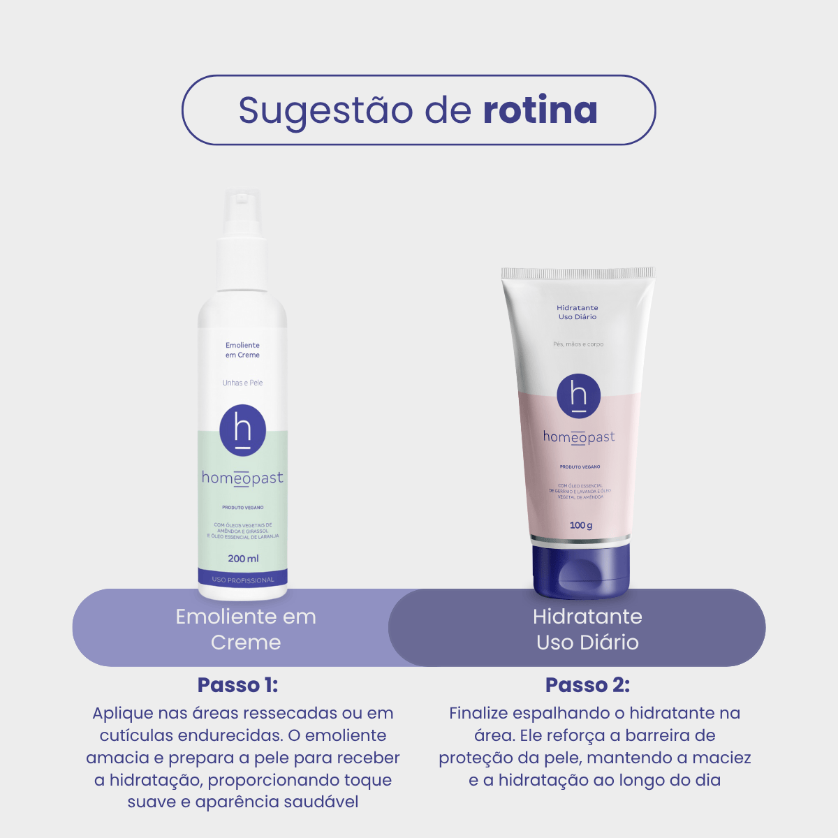 Emoliente em Creme 200ml Homeopast - Imagem 6